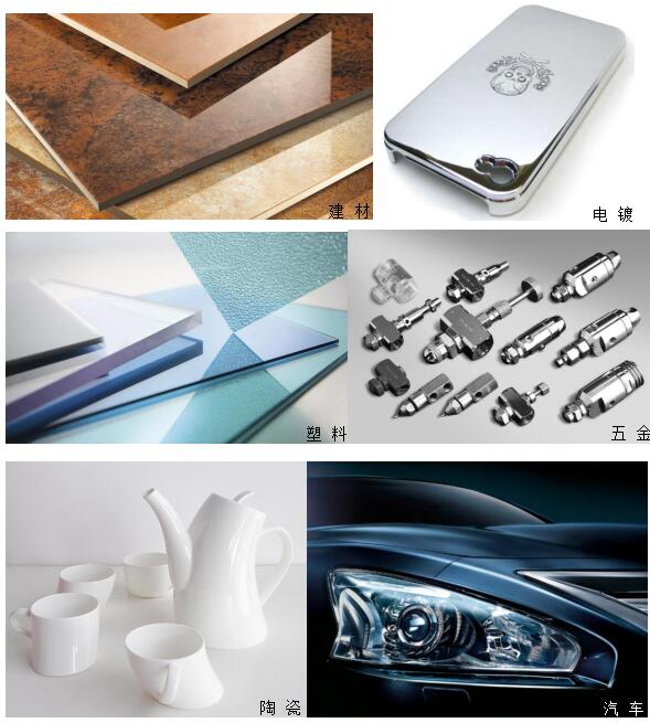 CS-380多角度光澤度計應(yīng)用領(lǐng)域：