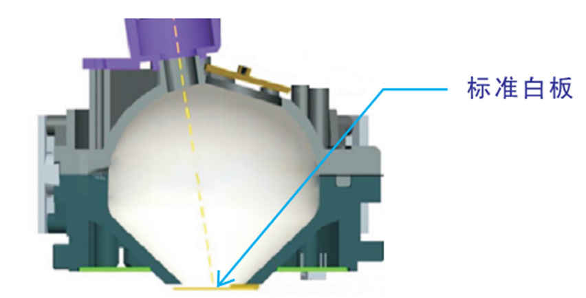 彩譜科技分光測色儀品牌怎么樣？